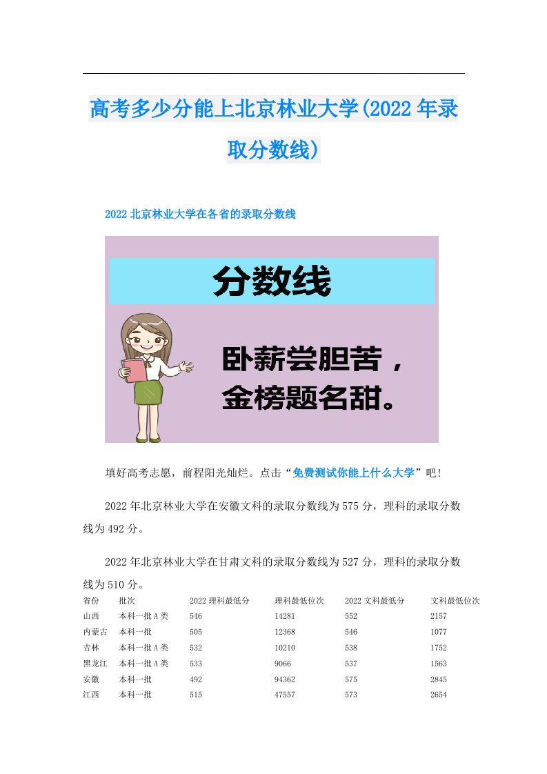 高考多少分能上北京林业大学(录取分数线)