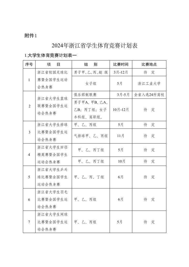 2024年学生体育竞赛计划表