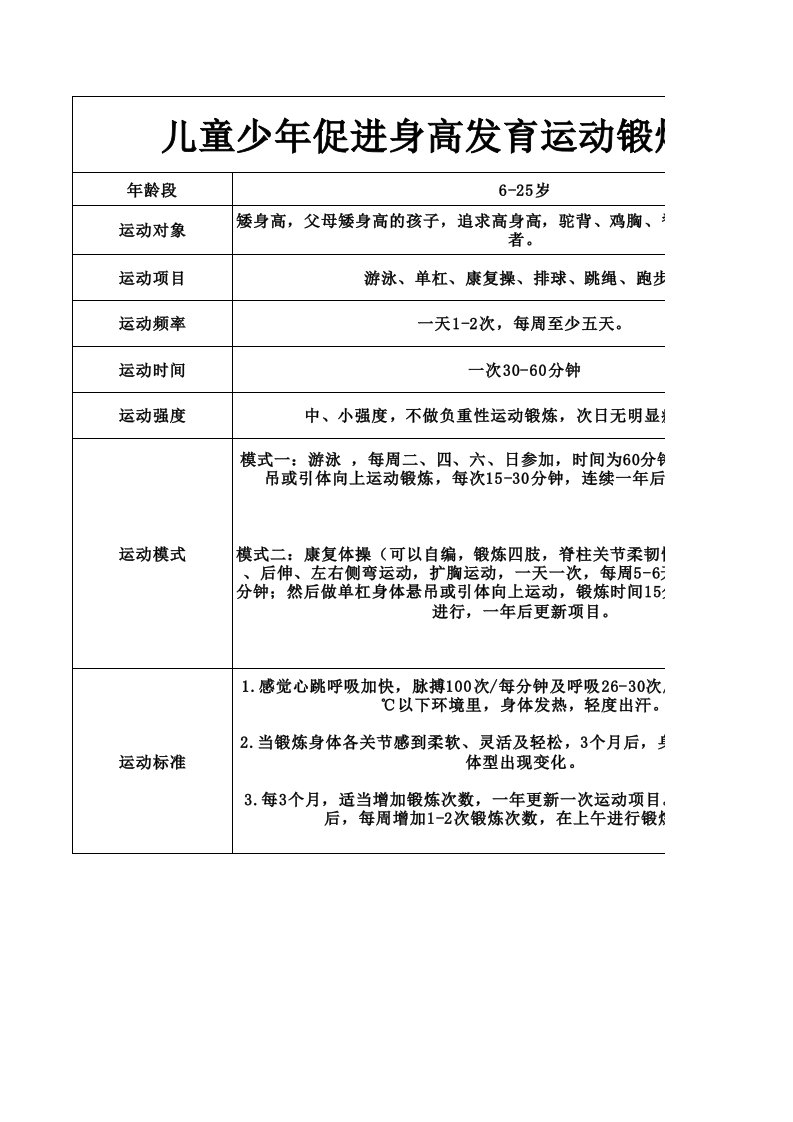 儿童青少年健身计划