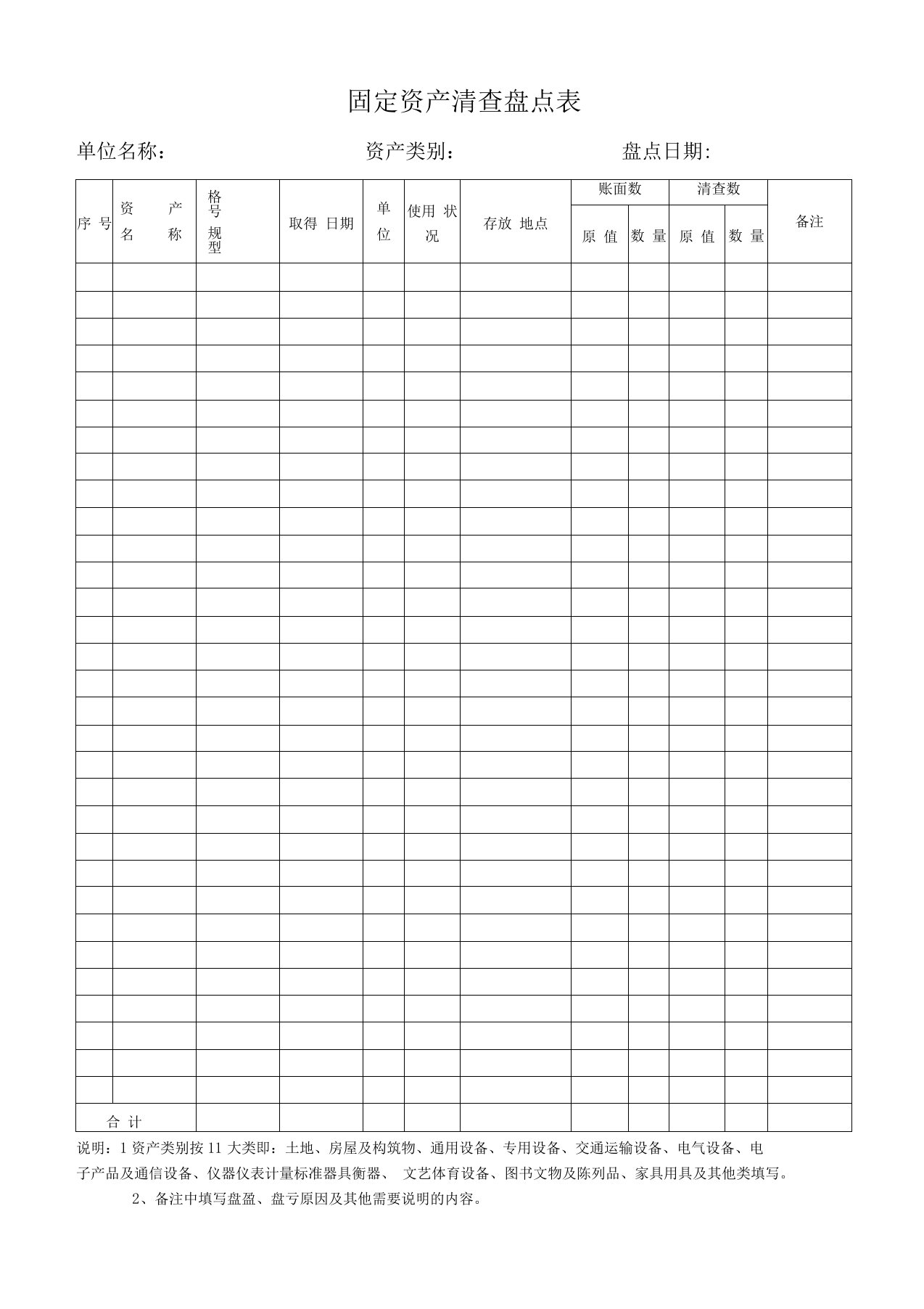 固定资产清查盘点表