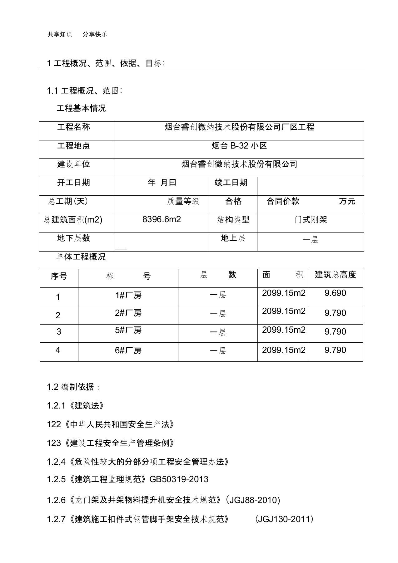 安全生产管理监理实施细则