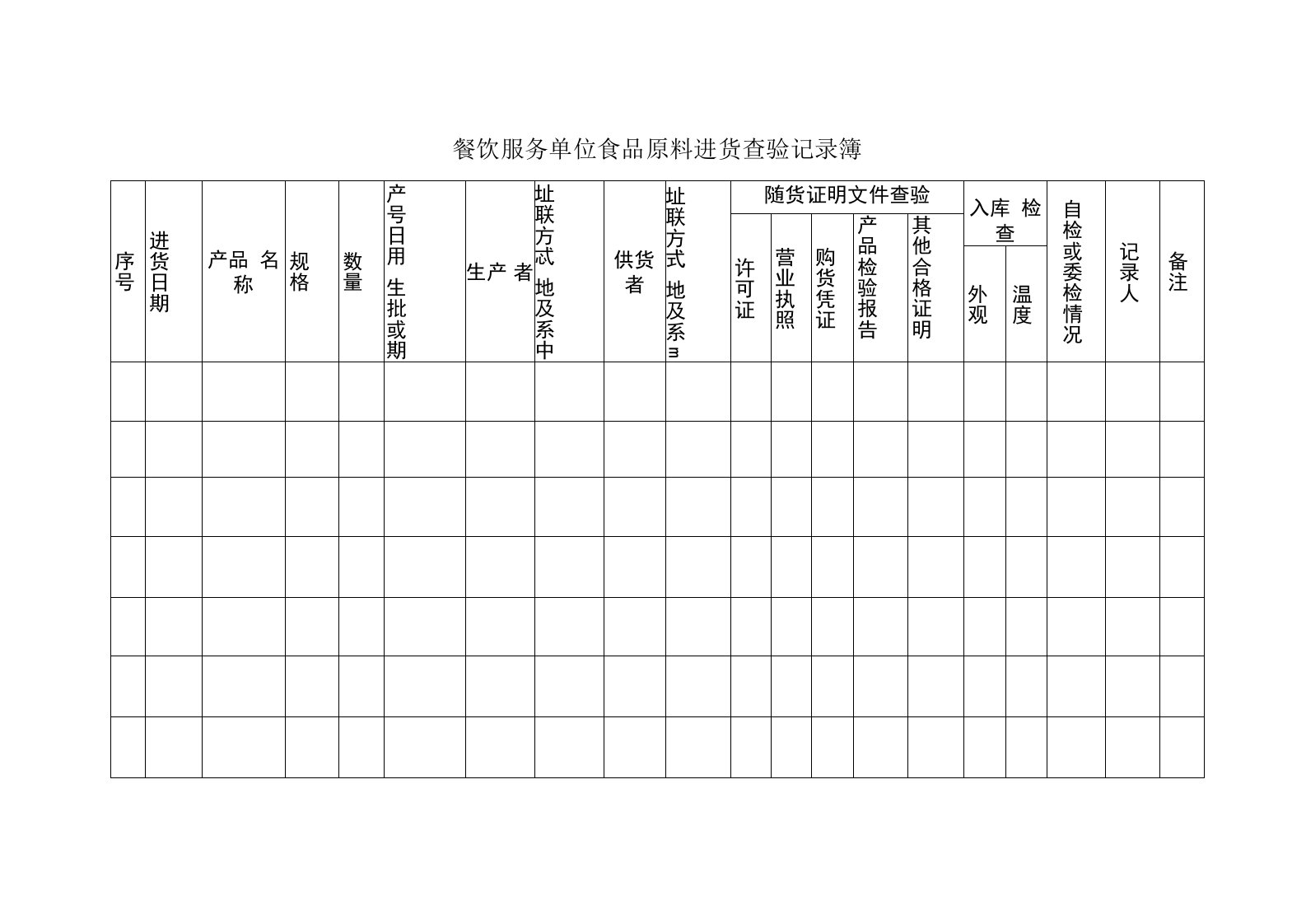 餐饮服务单位食品原料进货查验记录簿