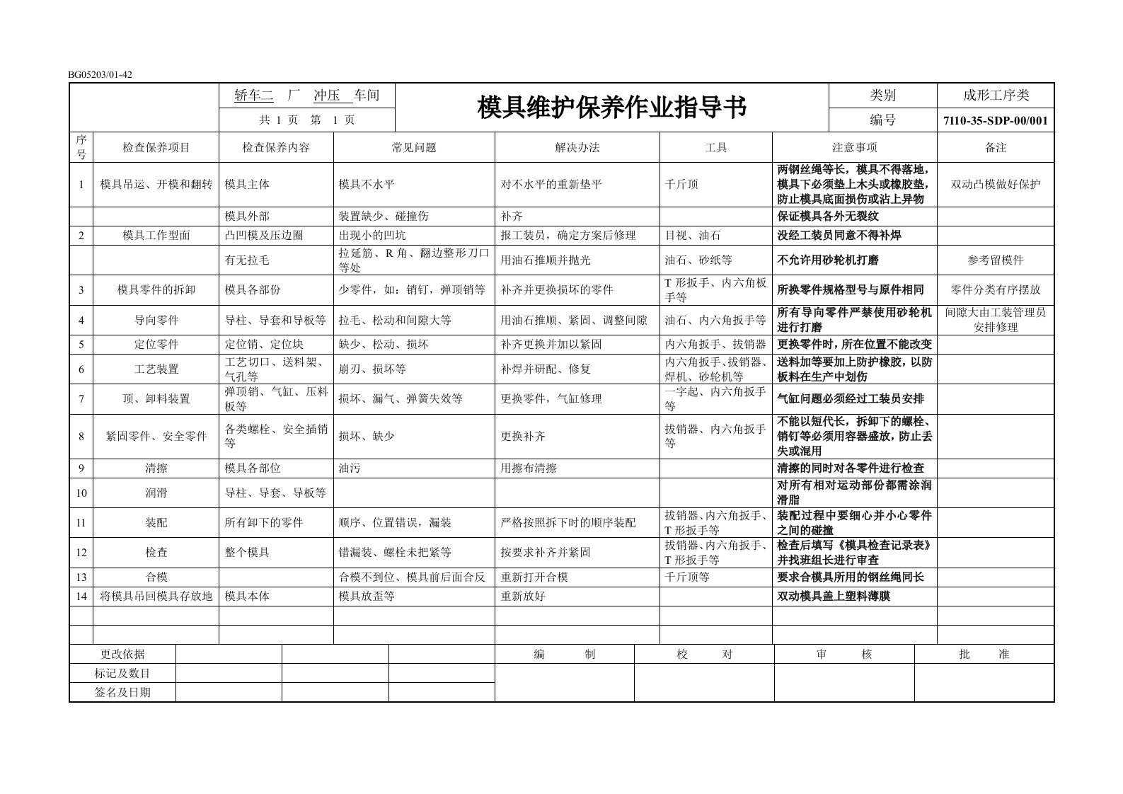 模具维护保养作业指导书