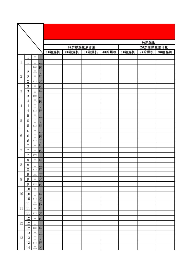 锅炉吨煤产汽数据计算表图表（精选）