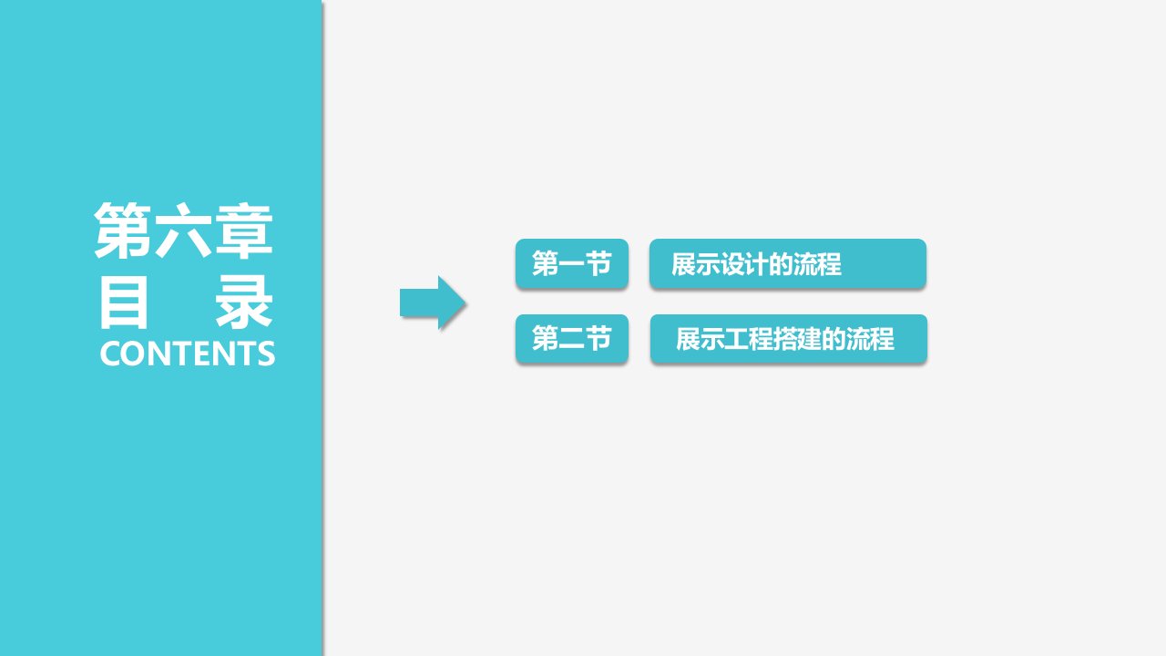 展示设计与工程61展示设计第六章程序