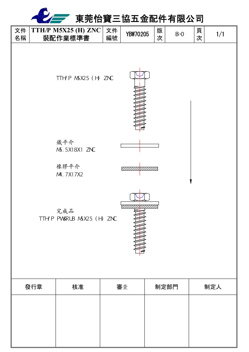 文件修補申請表取消YBW70205(TTHPM5X25(H)ZNC裝配作業標准書)-其它制度表格