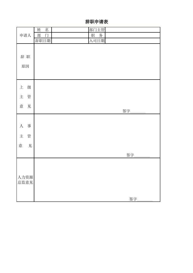 精品文档-员工辞职申请表