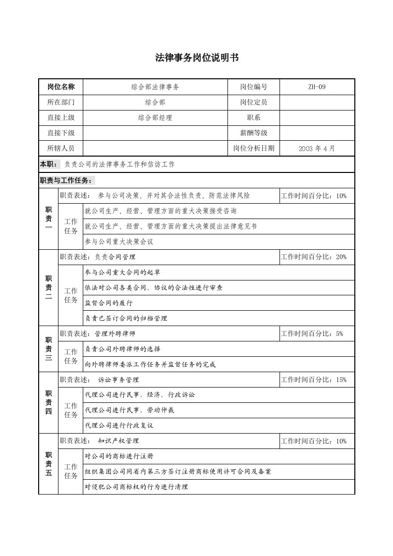 精选通信行业-综合部-法律事务岗位说明书