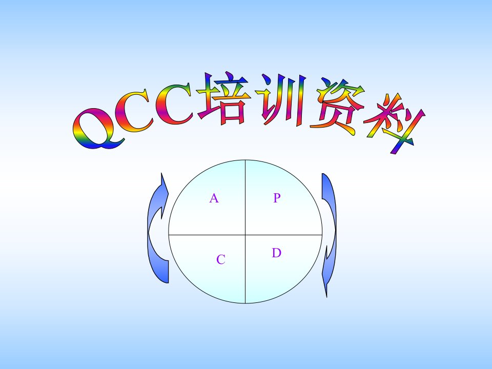 QC小组活动推进研修(松下)