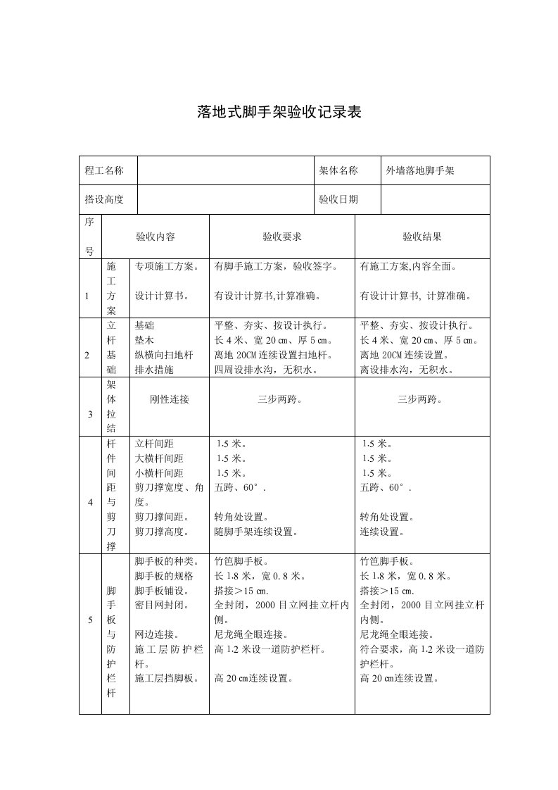 落地式脚手架验收记录表