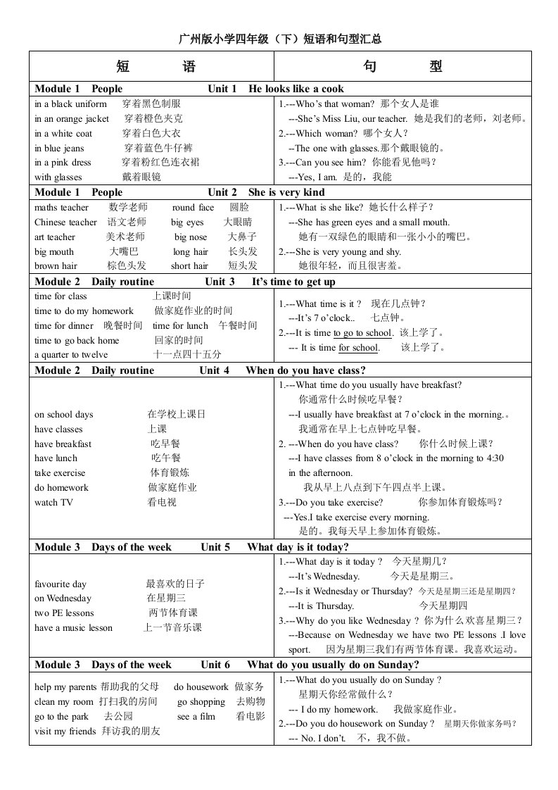 广州版小学英语四年级下短语、句型汇总