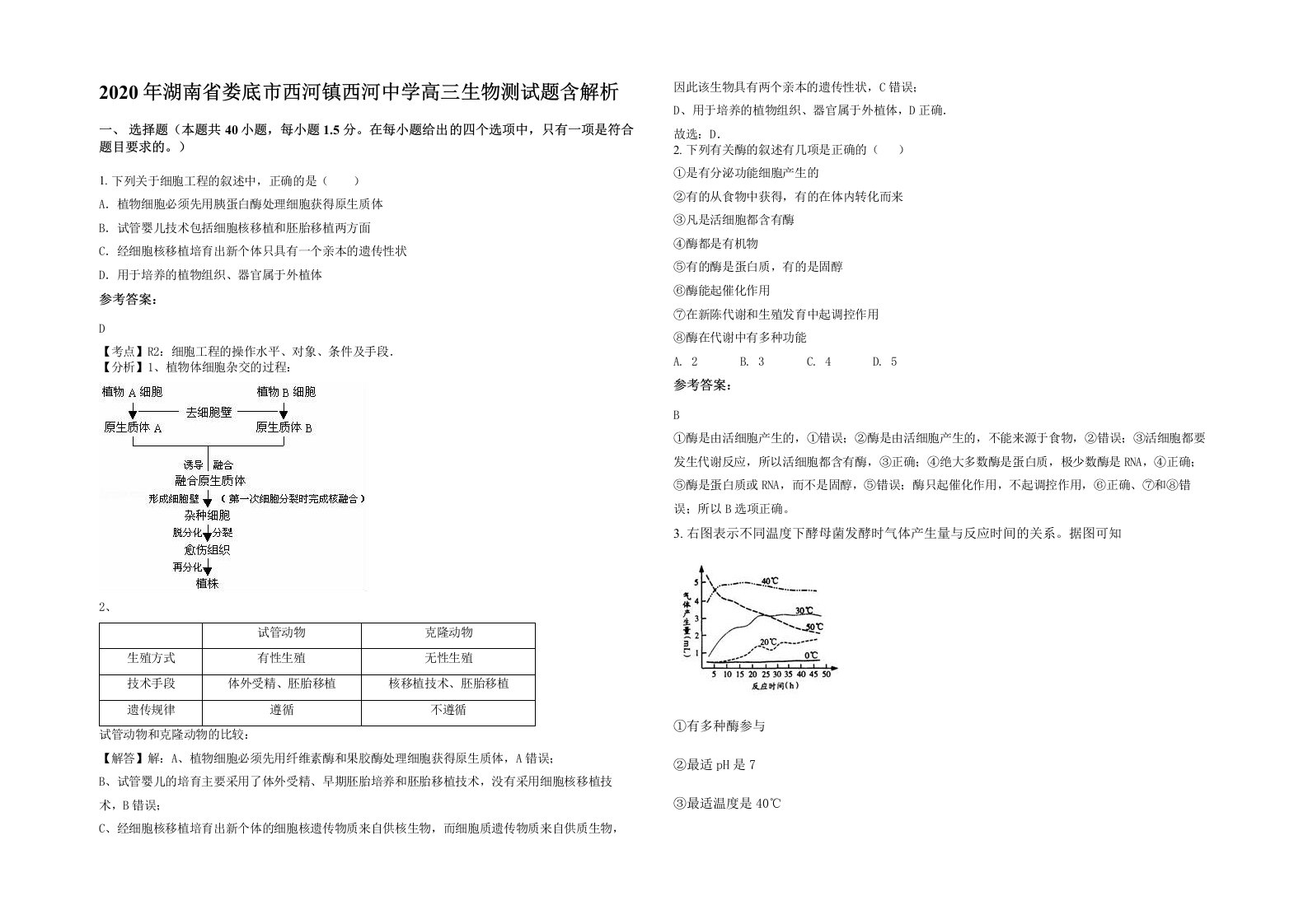 2020年湖南省娄底市西河镇西河中学高三生物测试题含解析