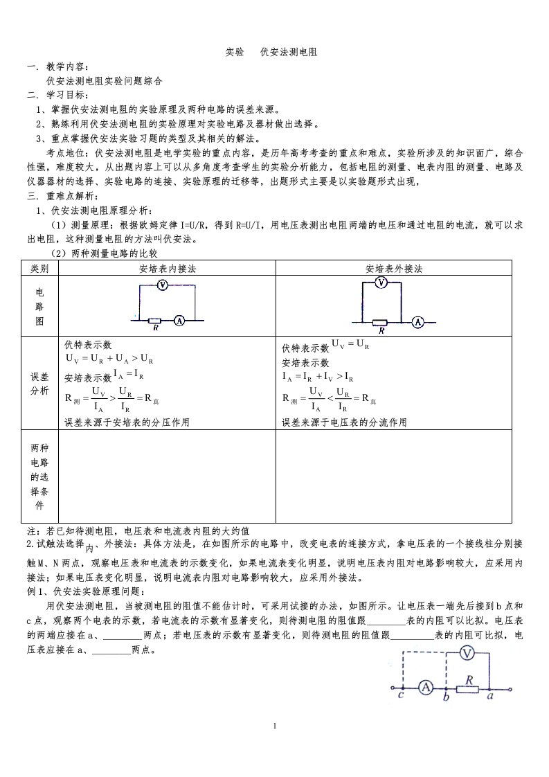 专题