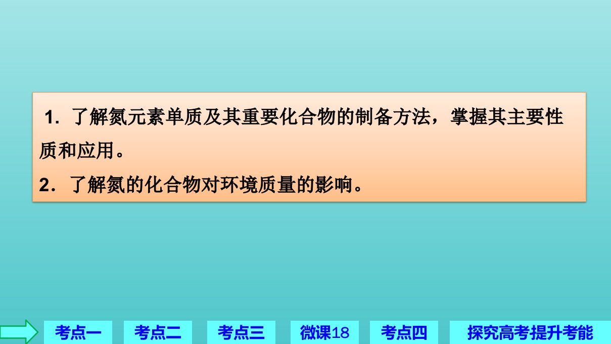 高考化学一轮复习第4章非金属及其化合物第17讲氮及其化合物课件新人教版