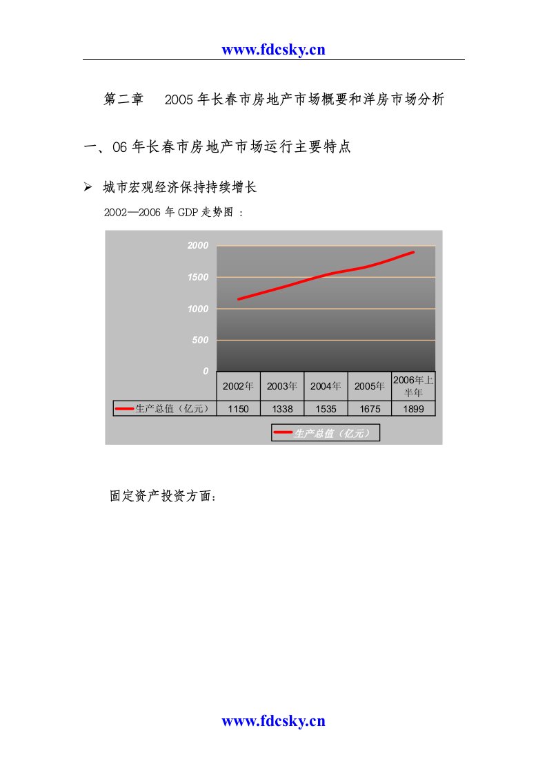 房地产市场研究报告