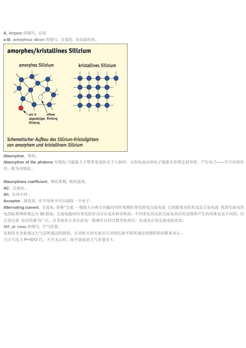 光伏英语词汇1