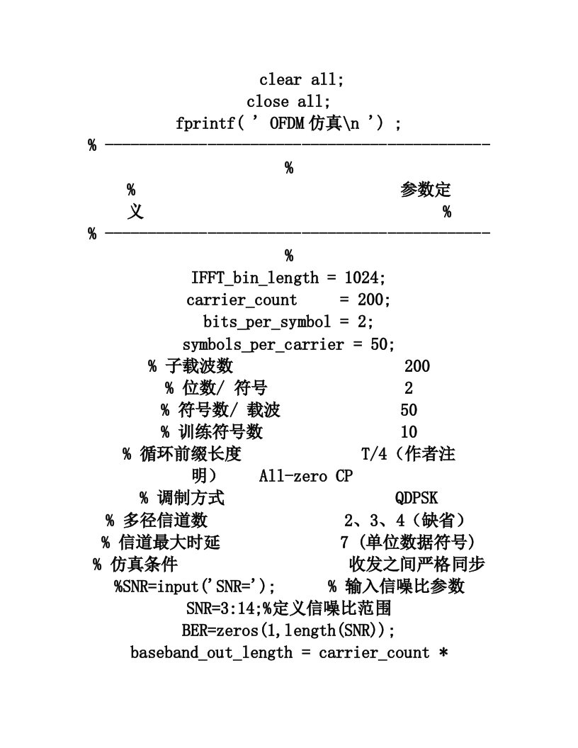 pzaAAAMatlab简单的OFDM仿真,信道估计,有BER曲线