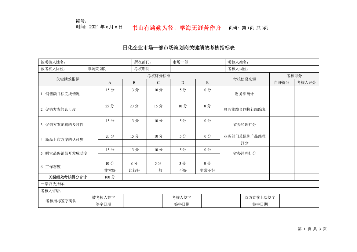 日化企业市场一部市场策划岗关键绩效考核指标表