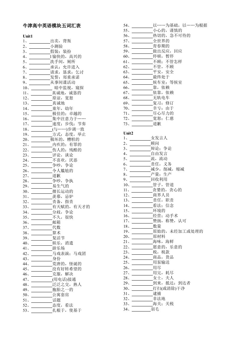 牛津高中英语模块五词汇表(2011年版)