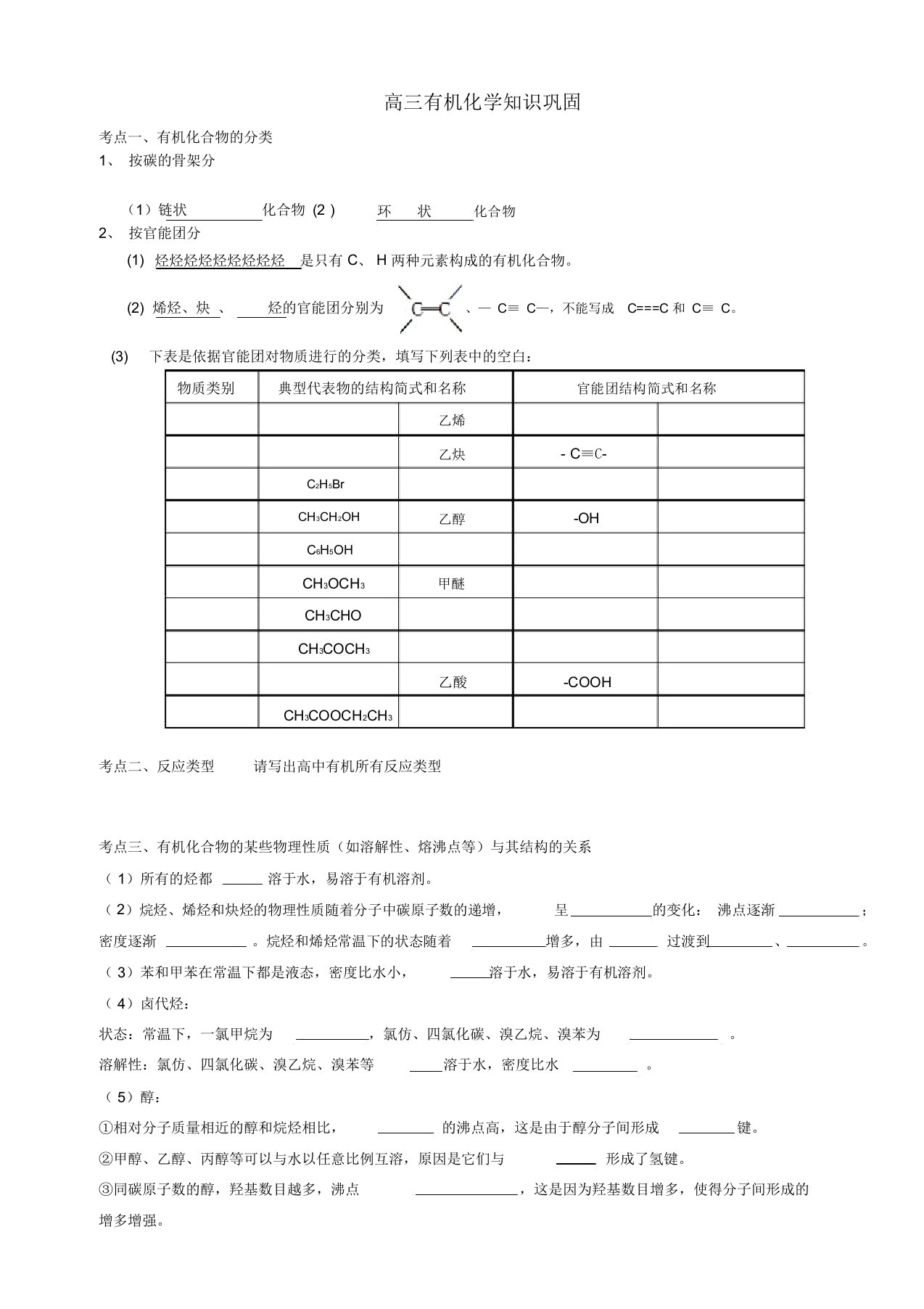 高考有机化学基础知识点填空