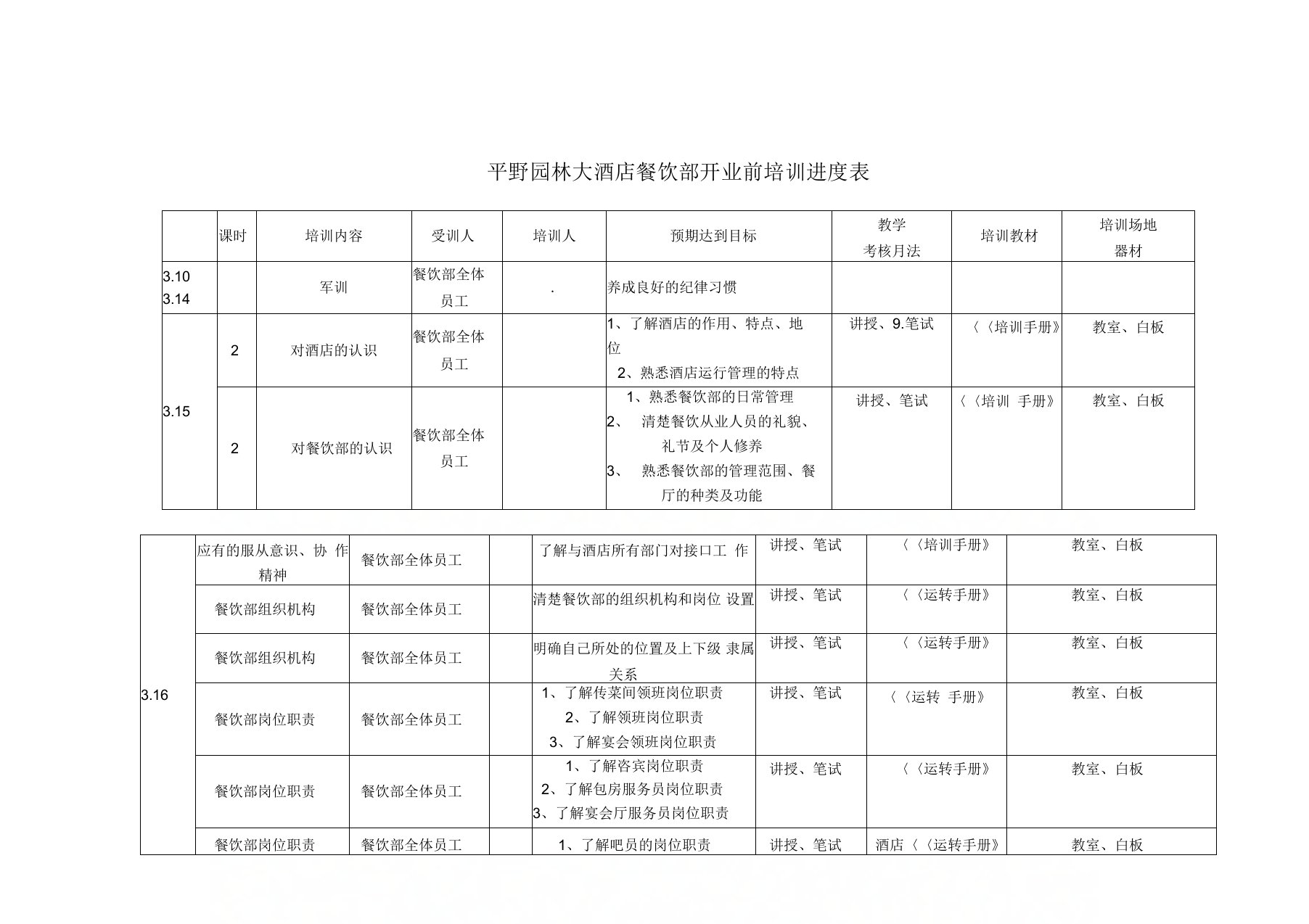 餐饮部培训计划表