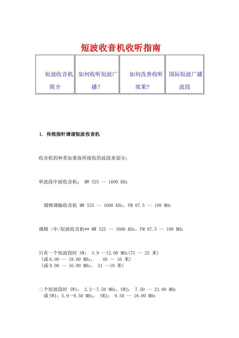 短波收音机收听指南