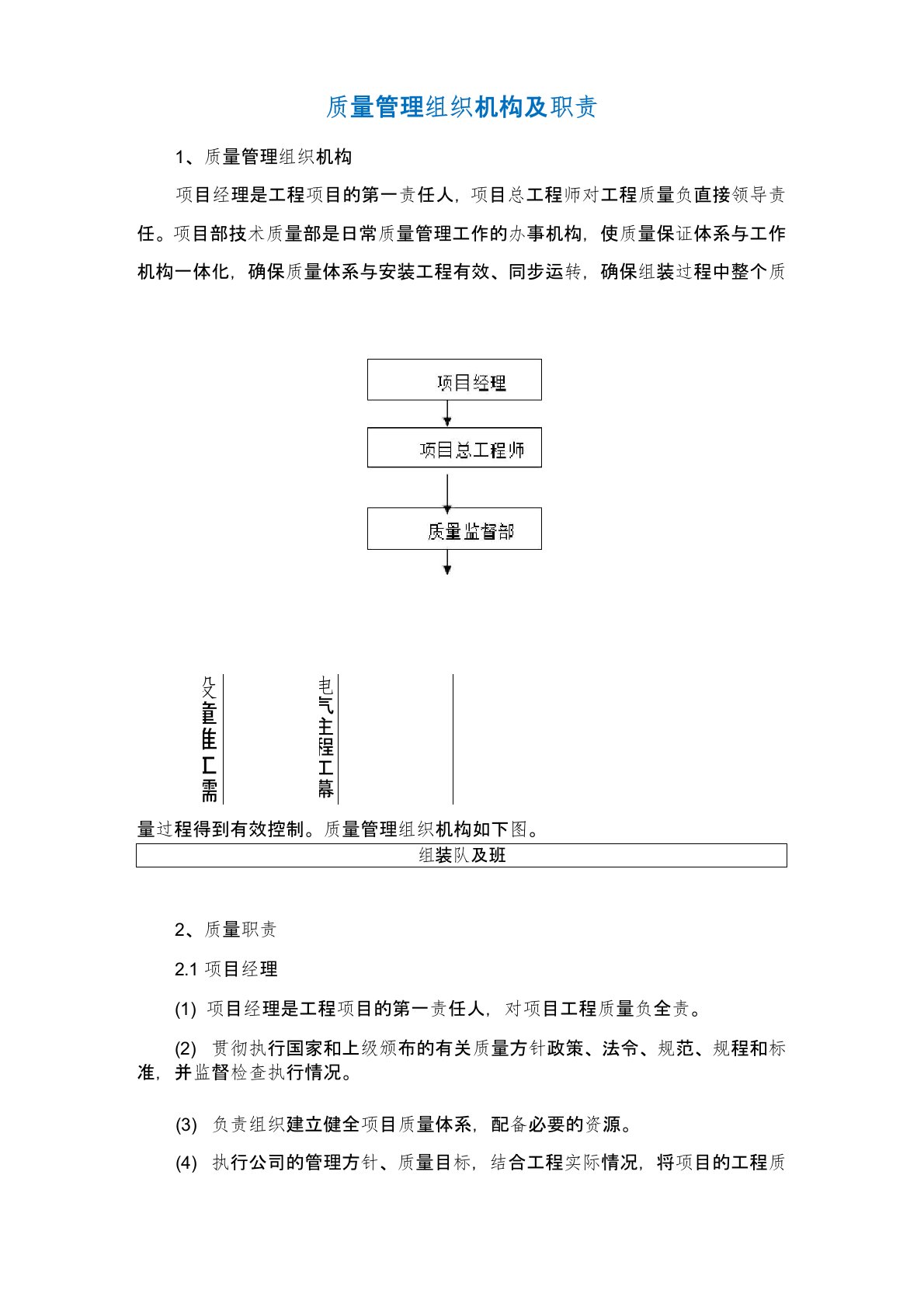 质量管理组织机构及职责