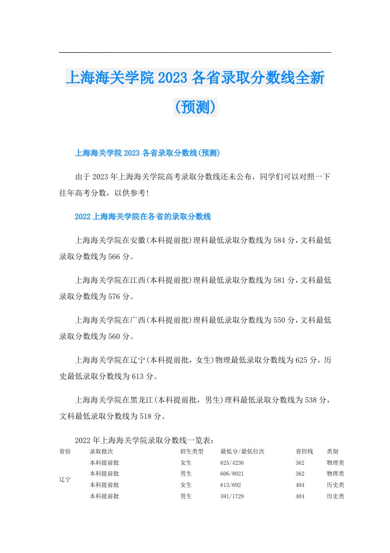 上海海关学院各省录取分数线全新(预测)