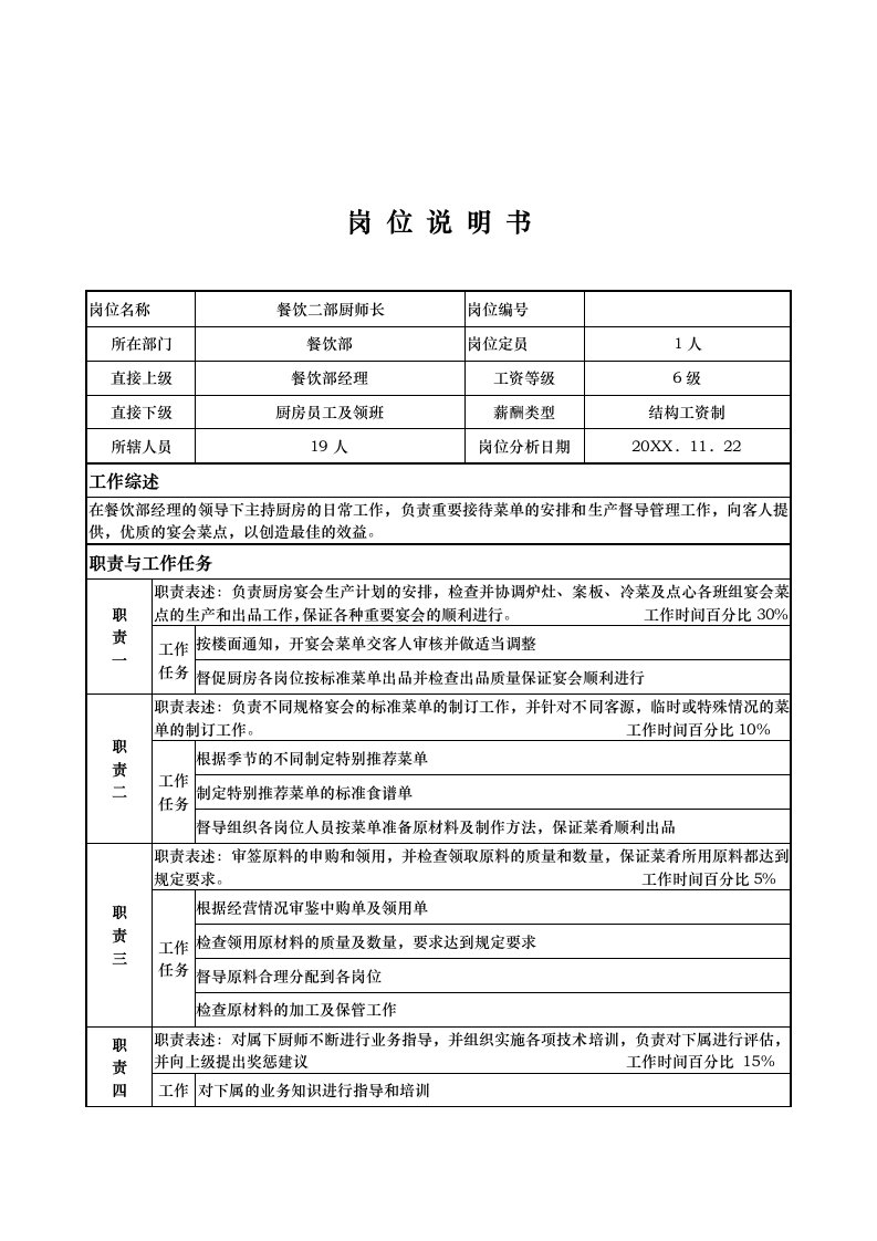 餐饮管理-x国际大酒店餐饮部岗位说明书餐饮二部厨师长