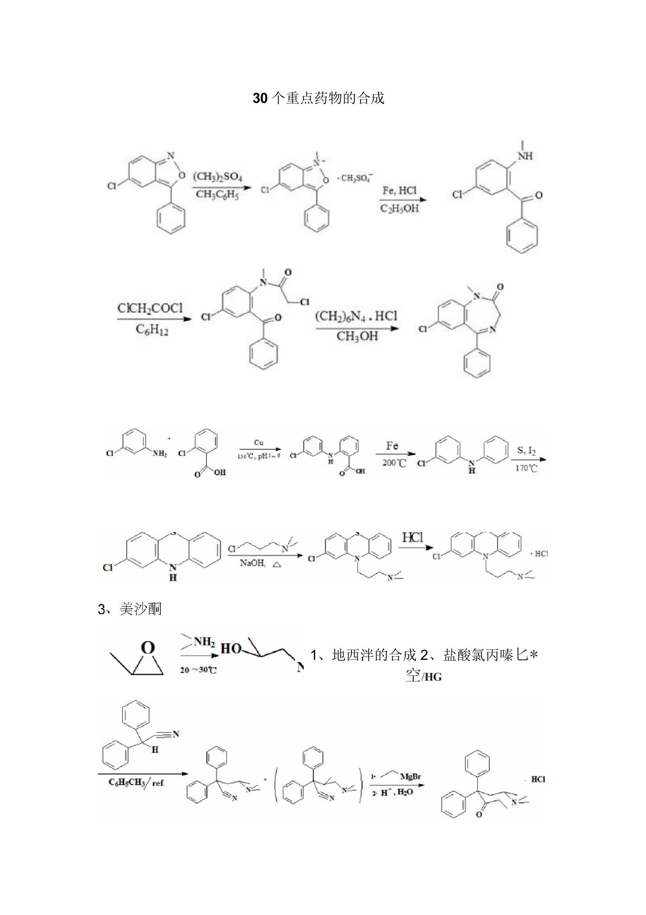 药化重点药物合成路线