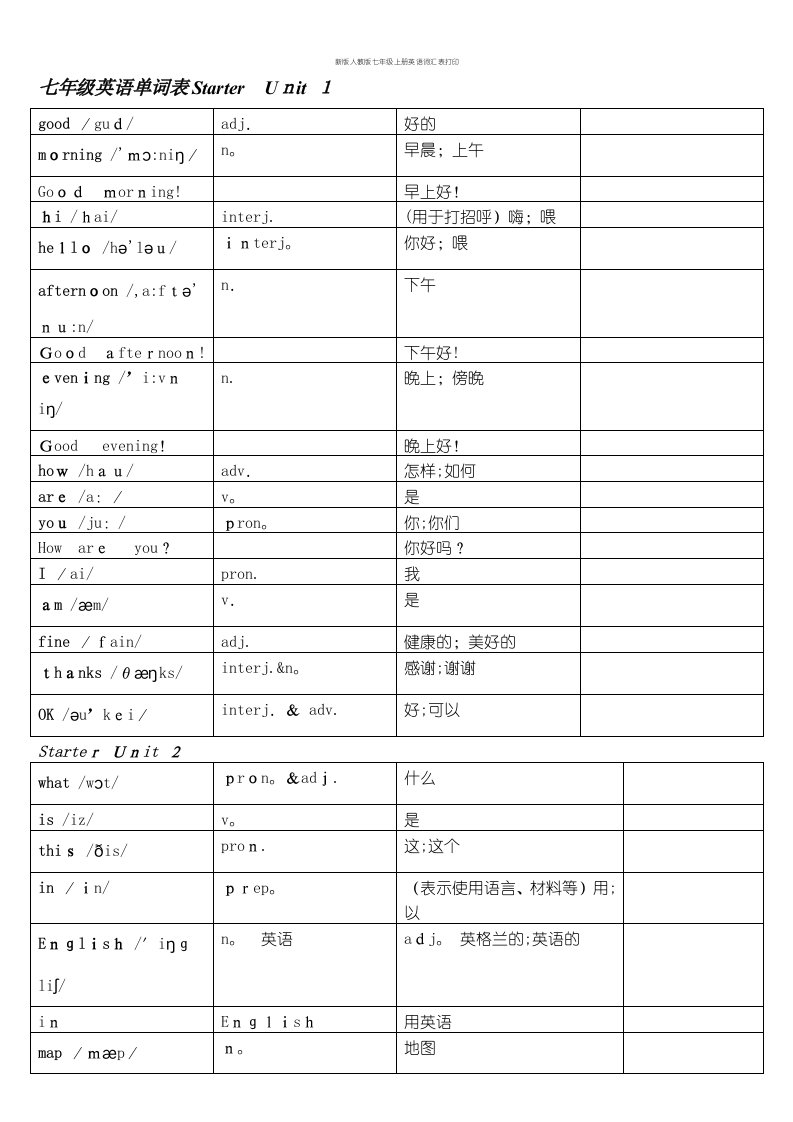 新版人教版七年级上册英语词汇表打印