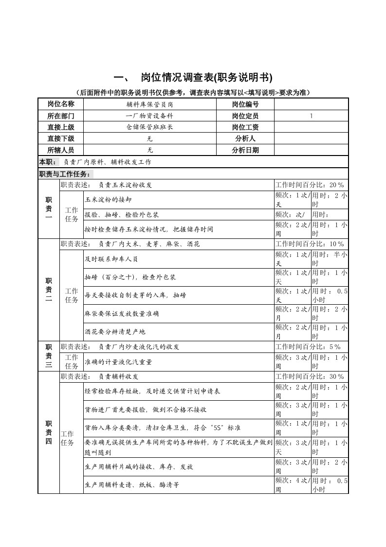 辅料库保管员岗的职务说明书