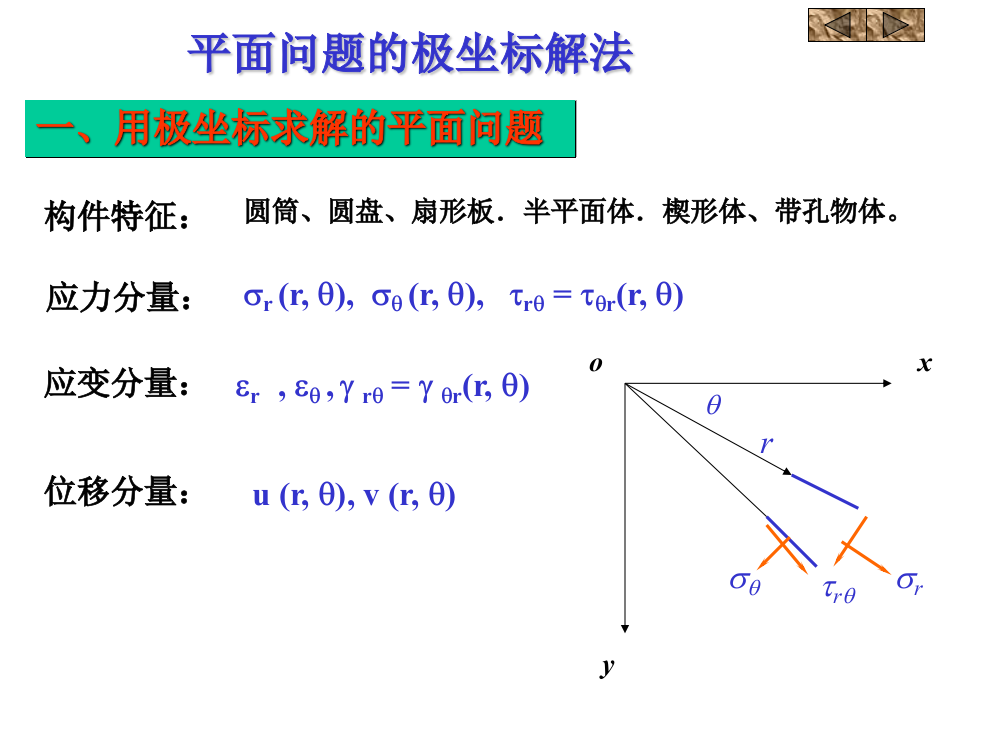 平面问题的极坐标解法