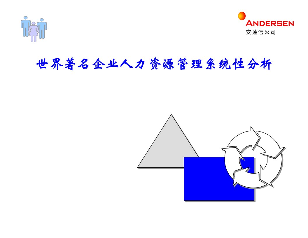 世界著名企业人力资源管理系统性分析投影版