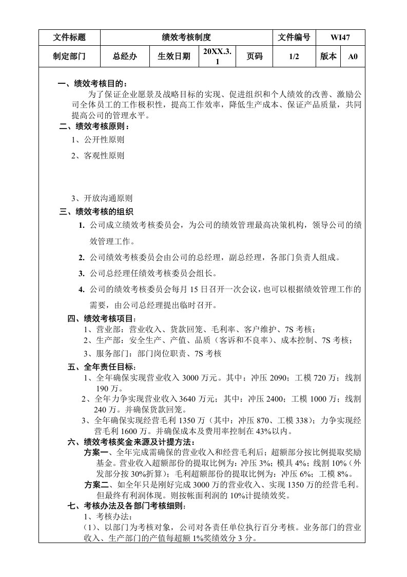 管理制度-五金制造业公司绩效考核制度14页13页