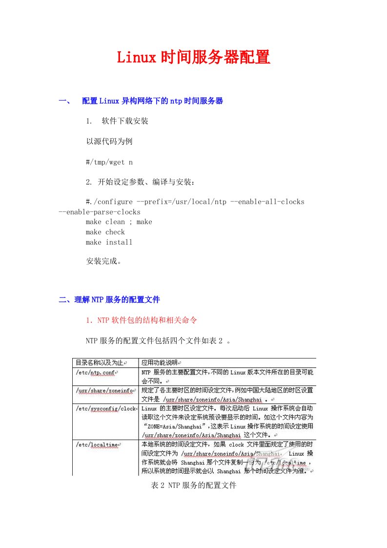 Linux时间服务器配置