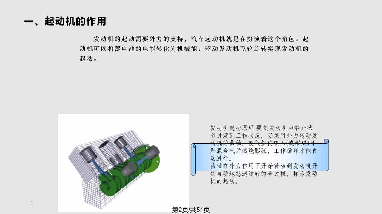 汽车起动机学习