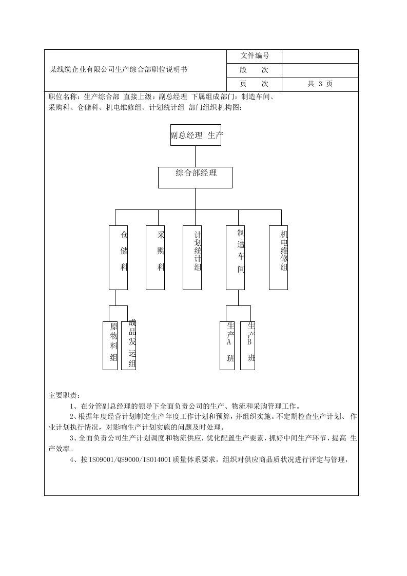 某线缆企业有限公司生产综合部职位说明书