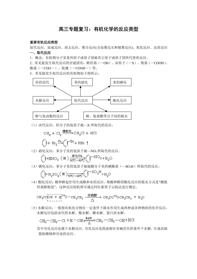 高三专题复习：有机化学的反应类型