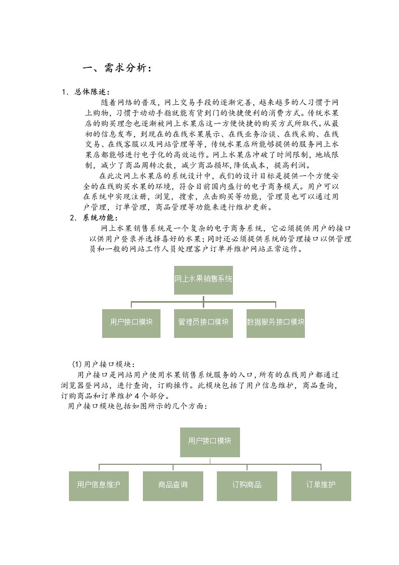 电子商务系统设计水果店