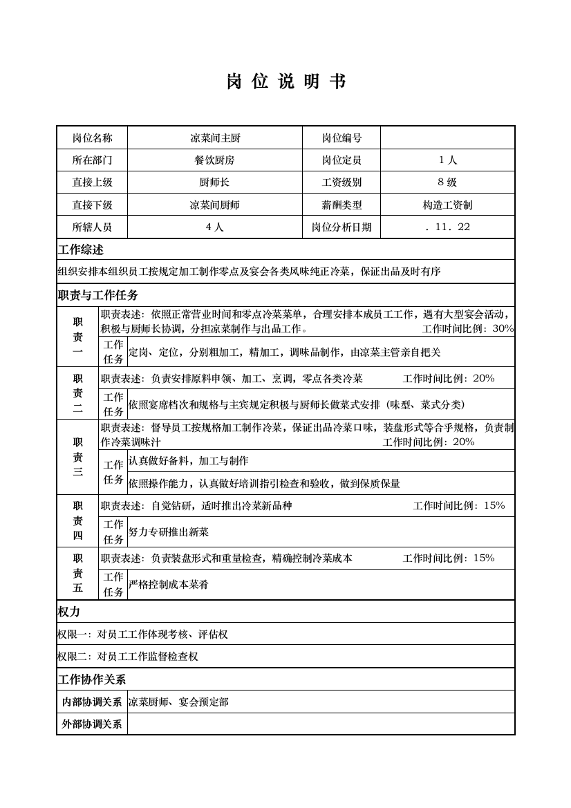 国际大酒店餐饮部岗位说明书凉菜间主厨样本