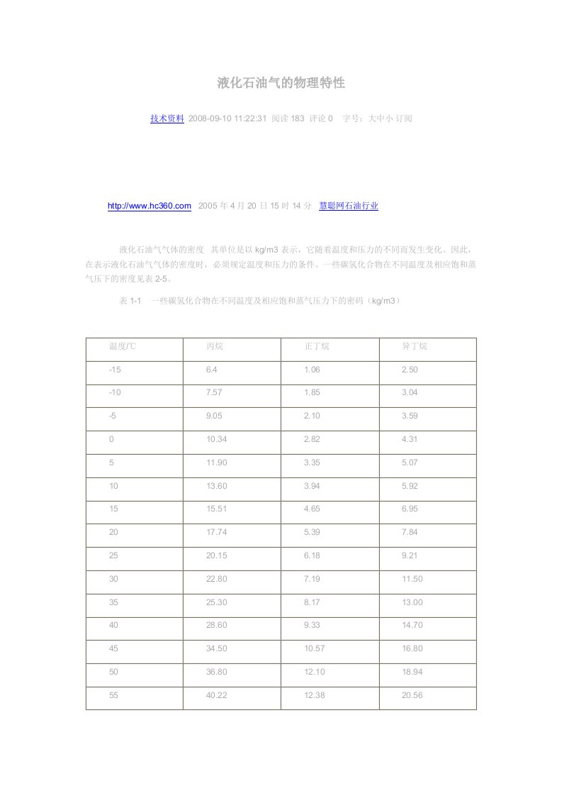 液化石油气的物理特性