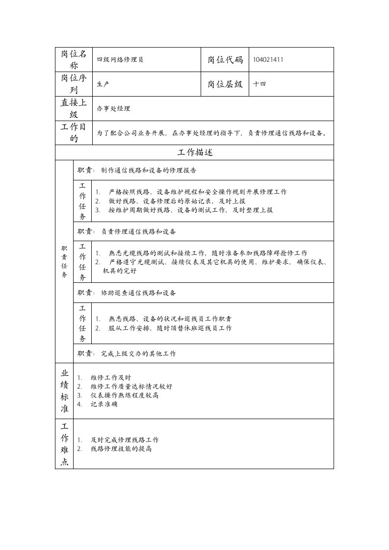 精品文档-104021411