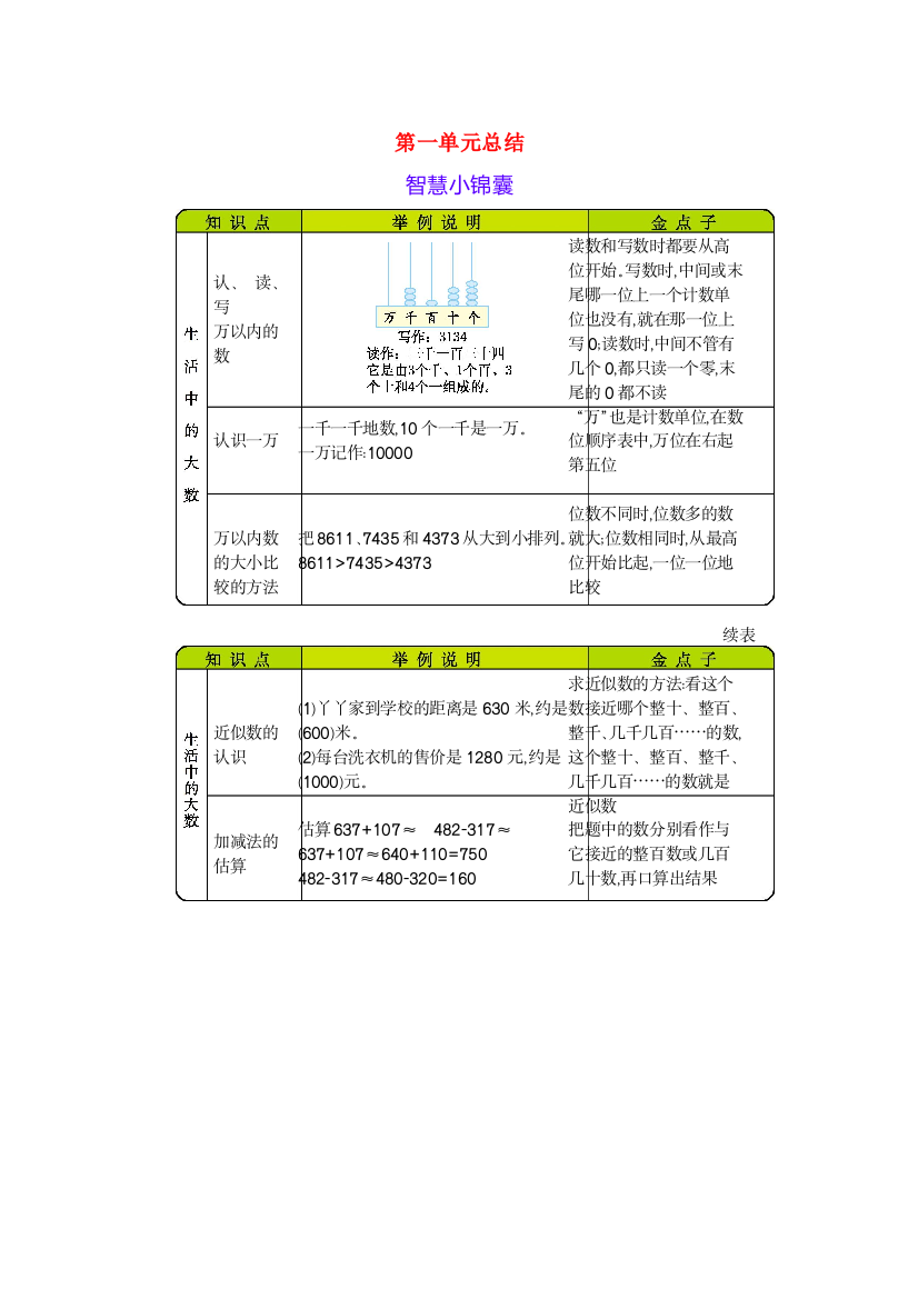 三年级数学上册