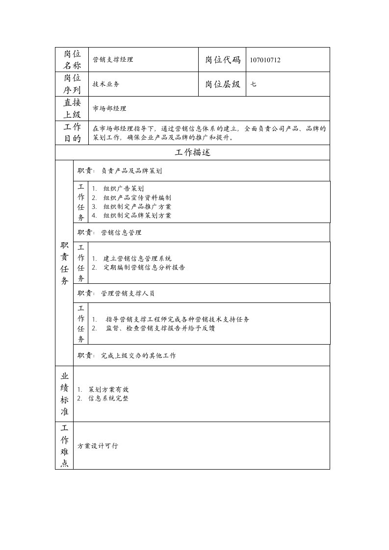 精品文档-107010712