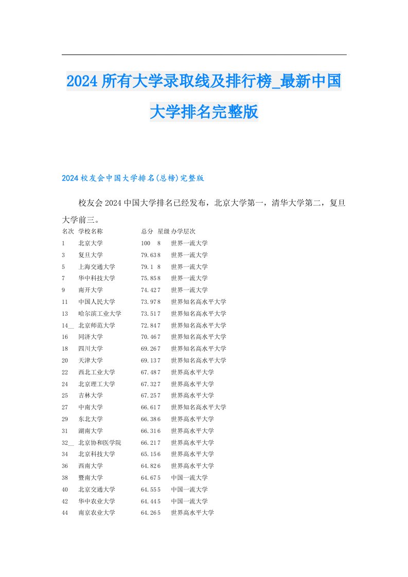 2024所有大学录取线及排行榜_最新中国大学排名完整版