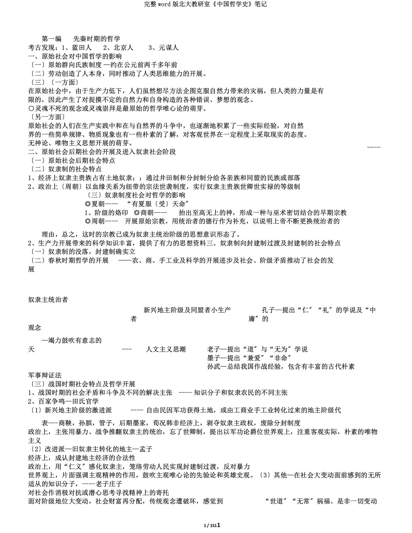 完整word版北大教研室《中国哲学史》笔记