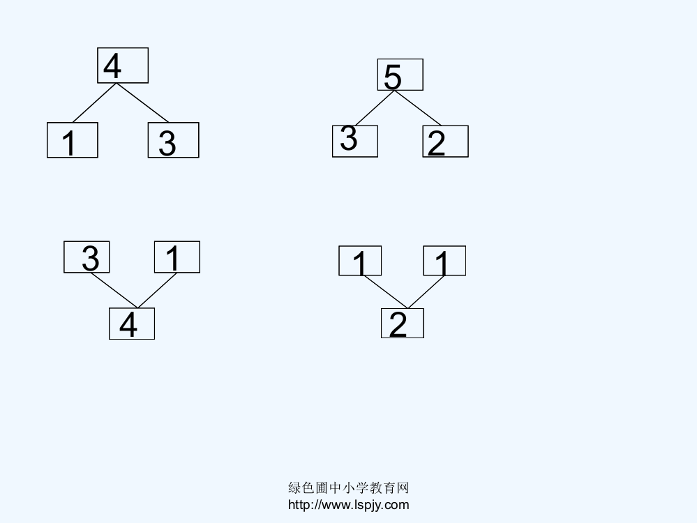 小学数学人教一年级一年级