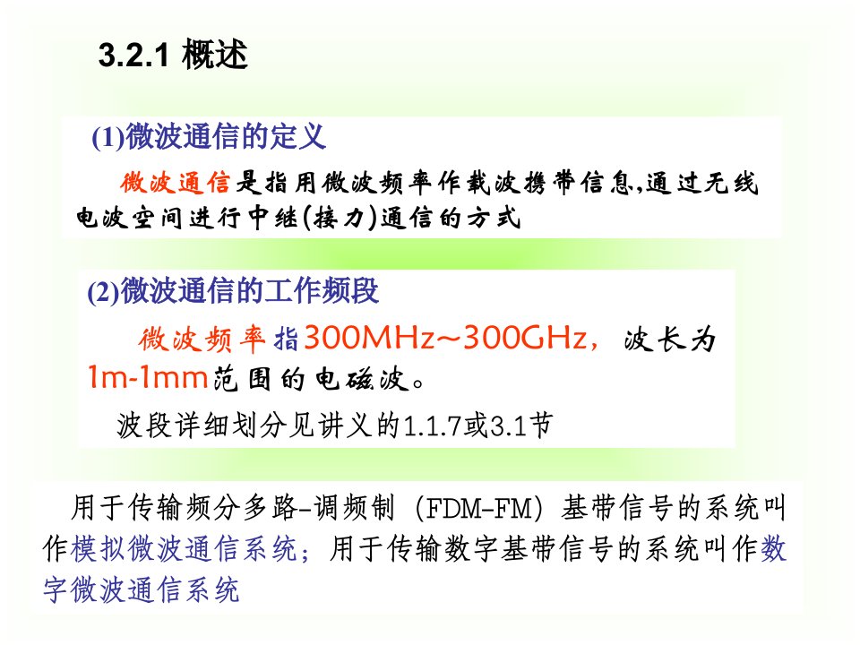 现代通信技术ch3.2微波通信