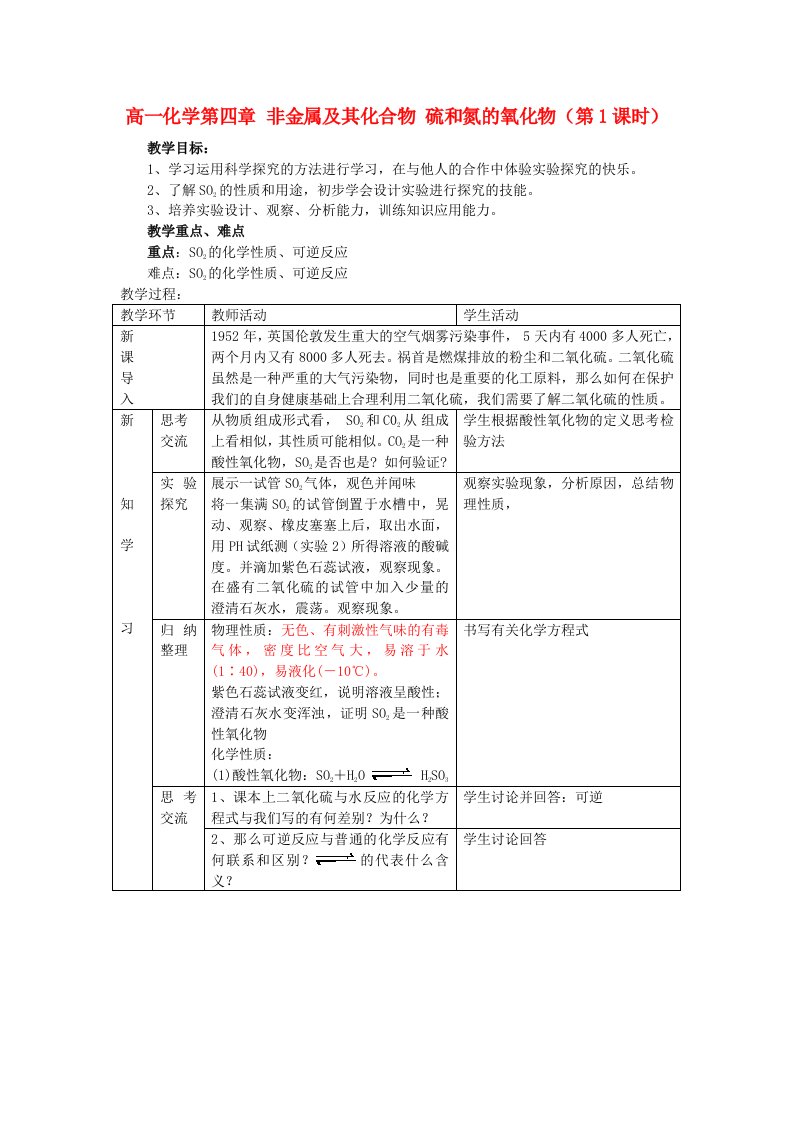 高中化学硫和氮的氧化物教案20新人教版必修